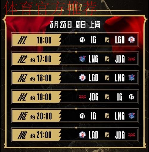 五甲全国总决赛小组赛第二轮结束 比赛成败决定于细节之处 五甲全国总决赛小组赛第二轮结束 比赛成败决定于细节之处